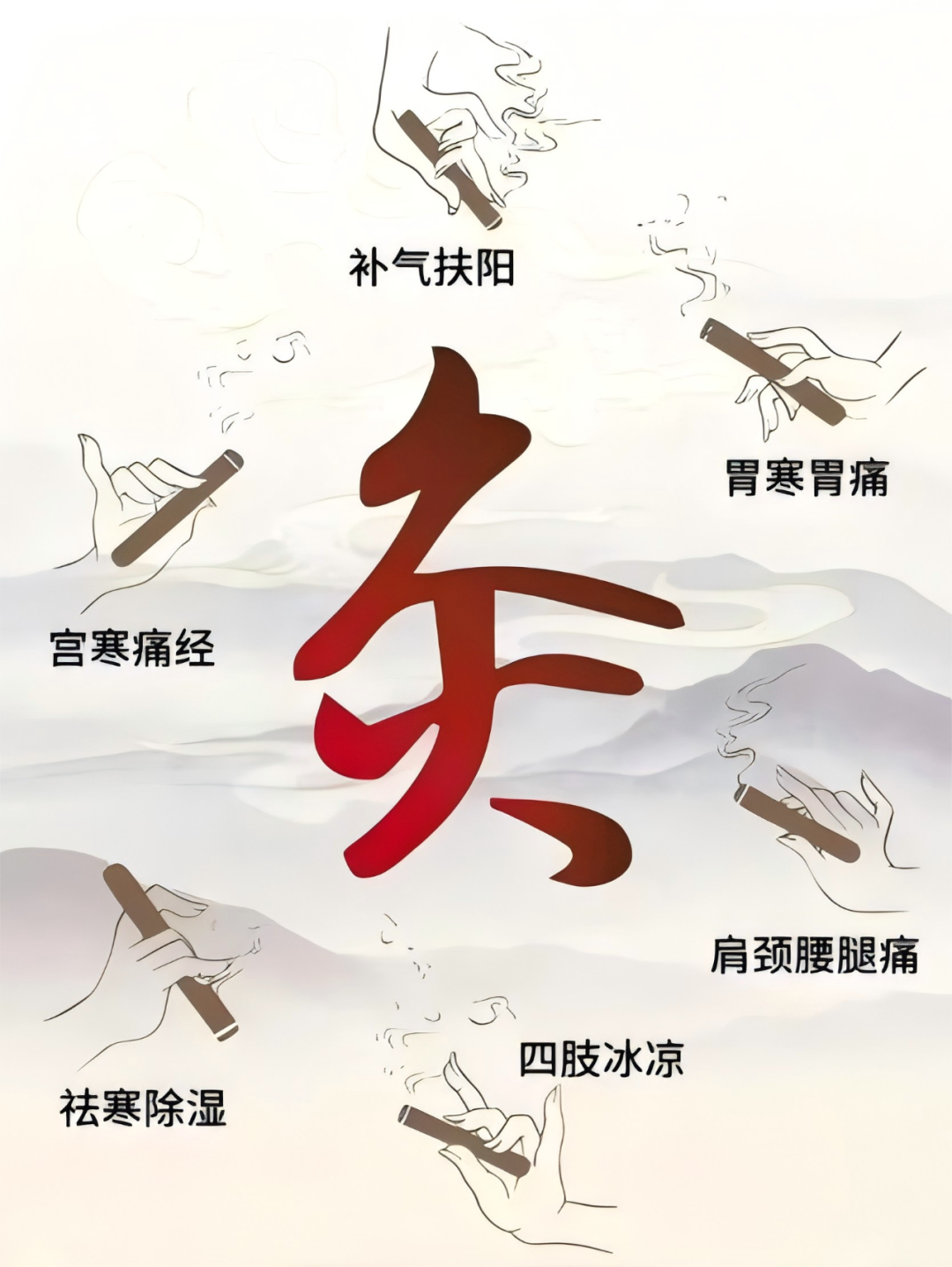 排寒就在三伏，抓住最后10天！艾灸＋拔罐，拯救湿寒体质