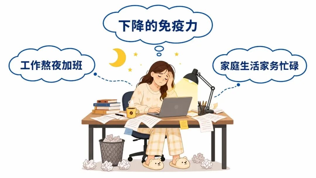 熬夜工作,免疫力下降.jpg 熬夜工作,免疫力下降.jpg