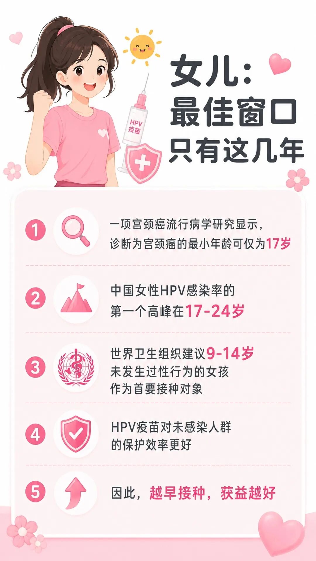 女儿篇 HPV科普插画.jpg 女儿篇 HPV科普插画.jpg